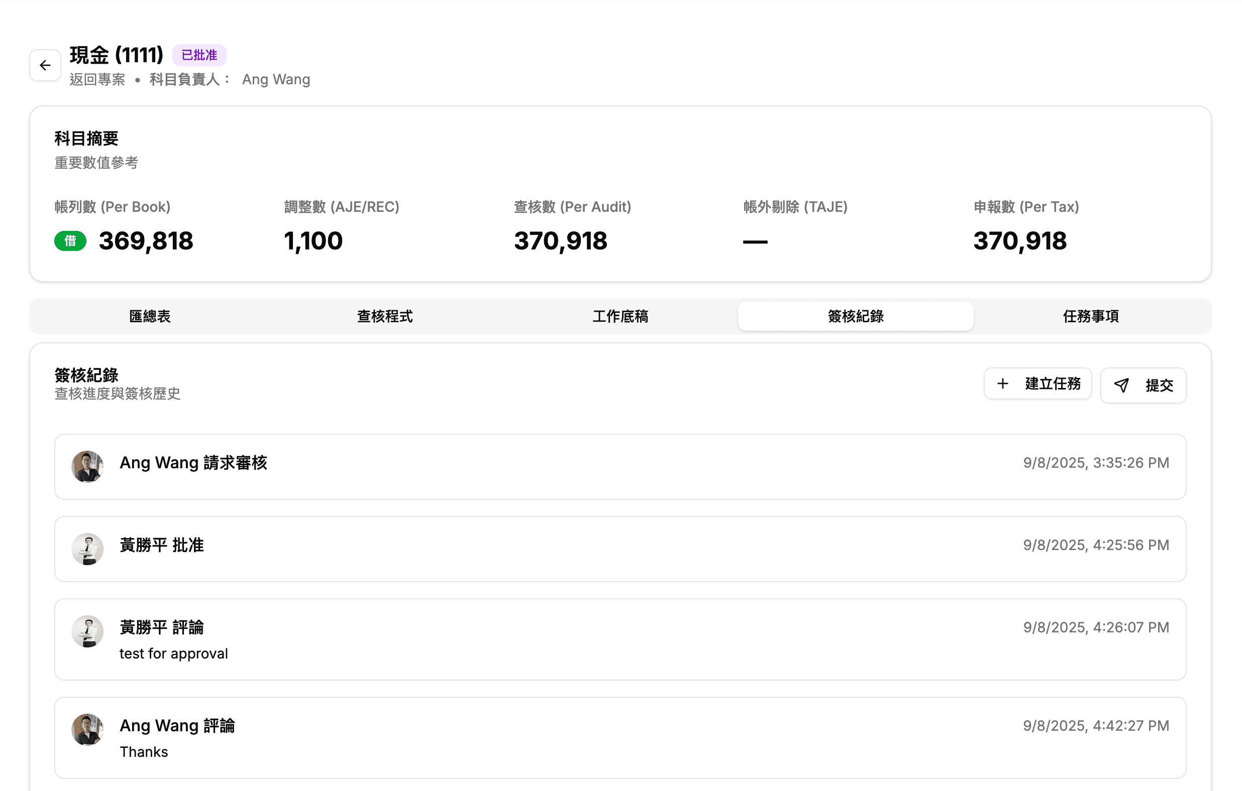 審核流程 - 完整的審計軌跡記錄，包含審核者、時間、動作和意見